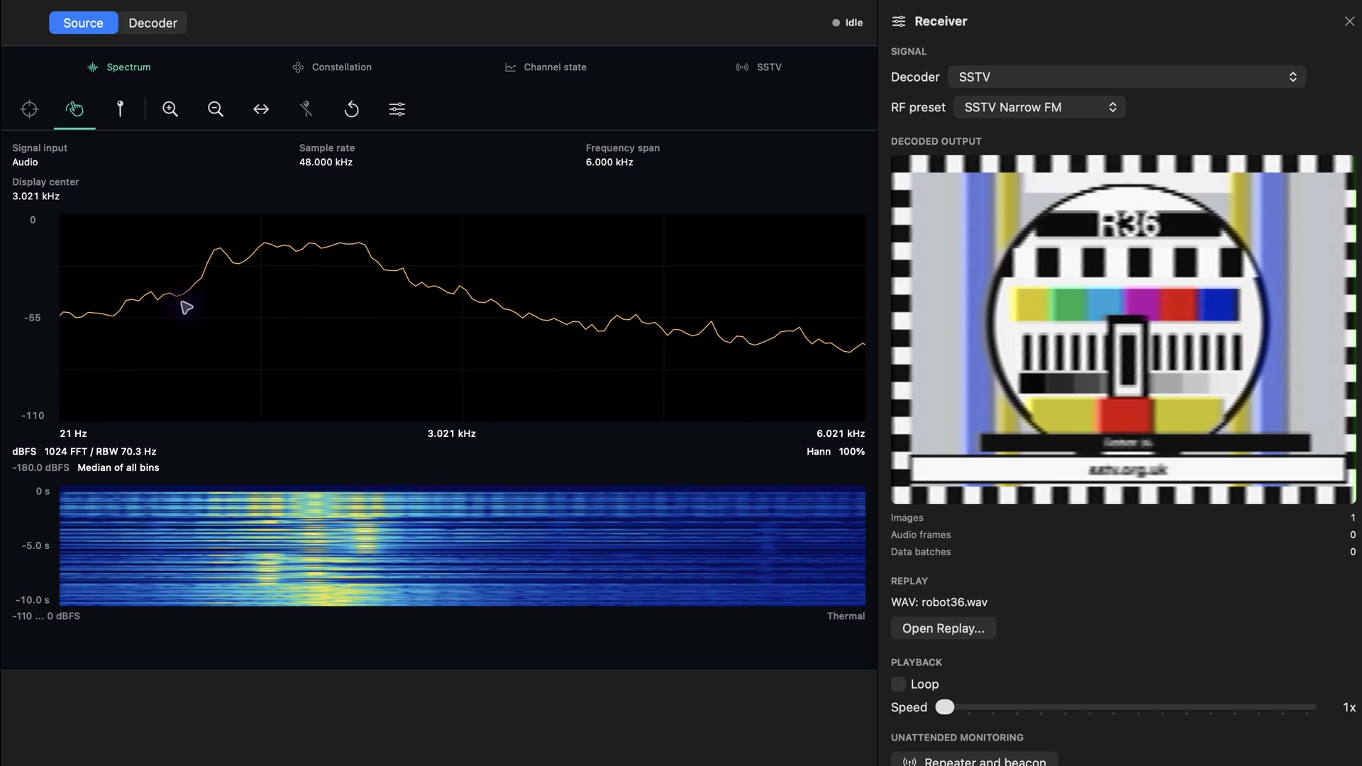 SSTV Signal Desk showing an audio spectrum with peak hold, a waterfall and the completed Robot 36 test card